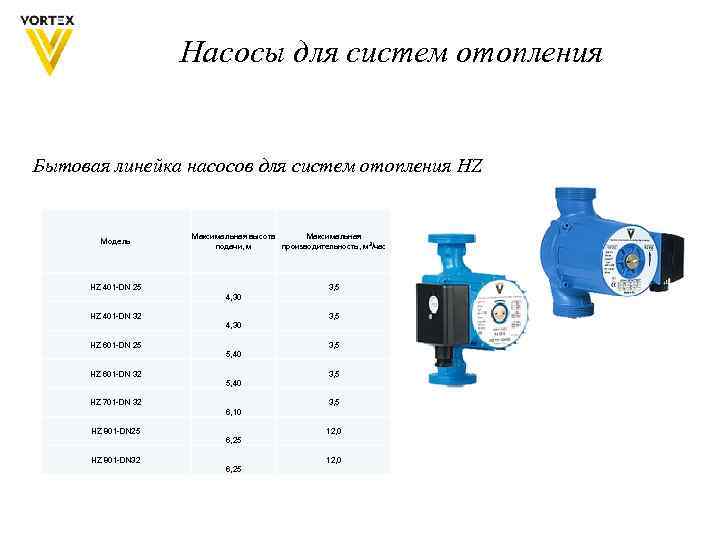 Как правильно подобрать насос