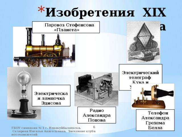 Изобретение телефона: кто изобрел телефон, когда появился первый телефон в мире