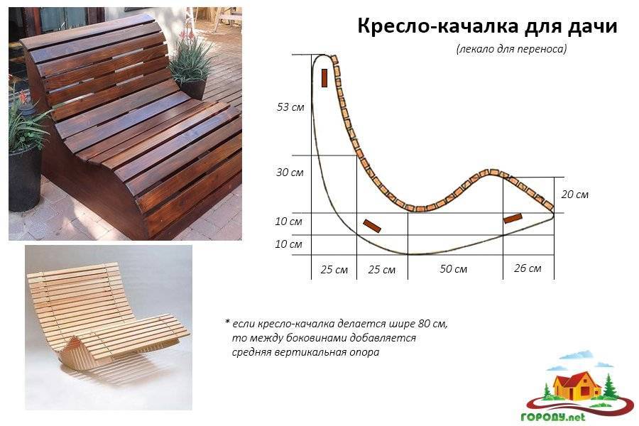 Как сделать кресло-качалку своими руками