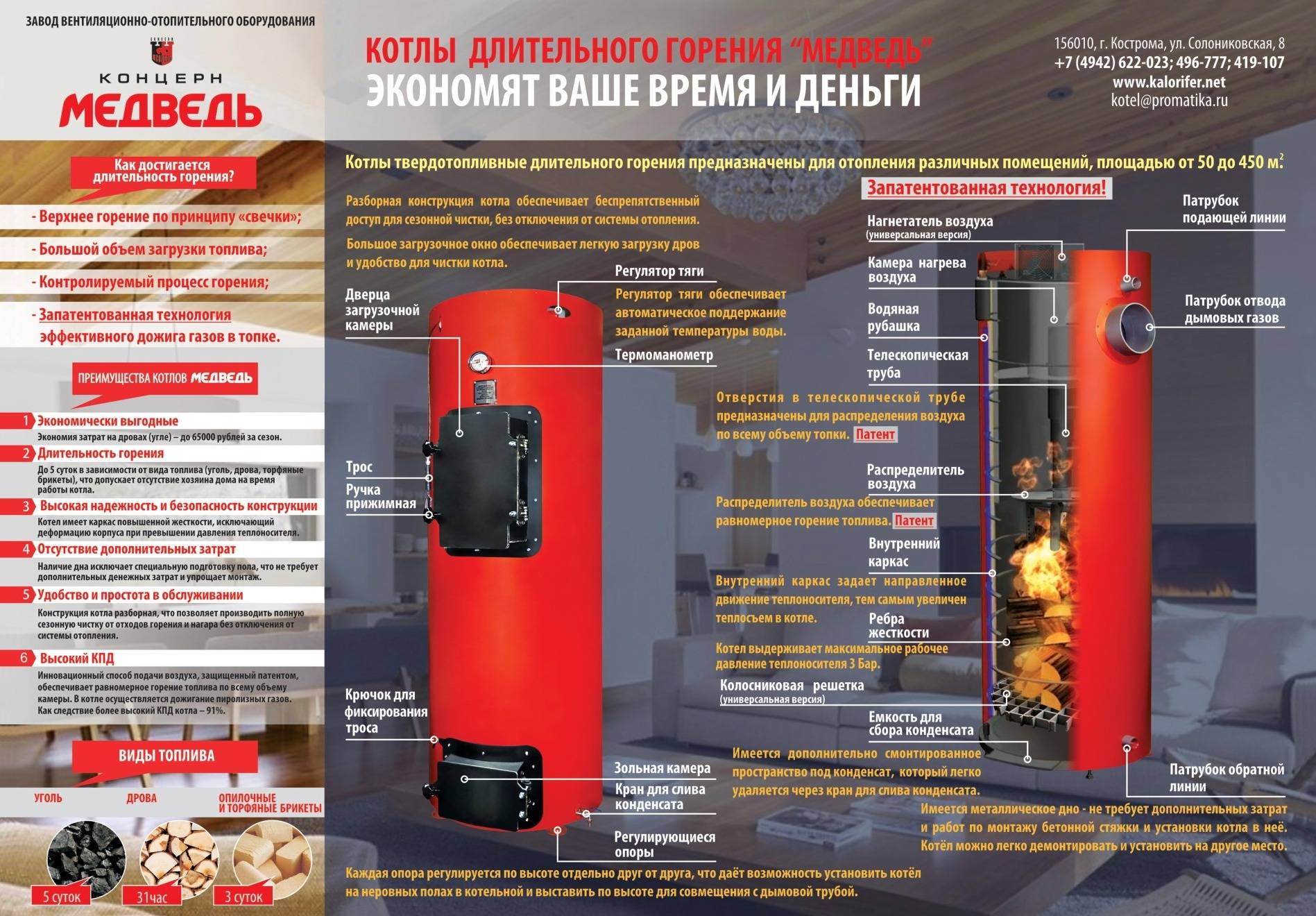 Пиролизный котел длительного горения с водяным контуром