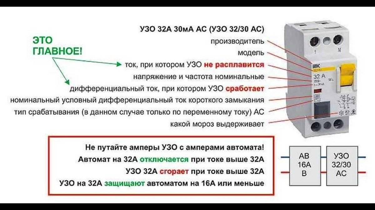 Как подобрать узо и автомат по мощности - всё о электрике