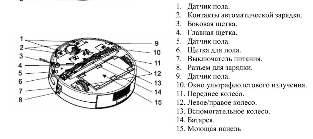 Электрическая схема робота пылесоса