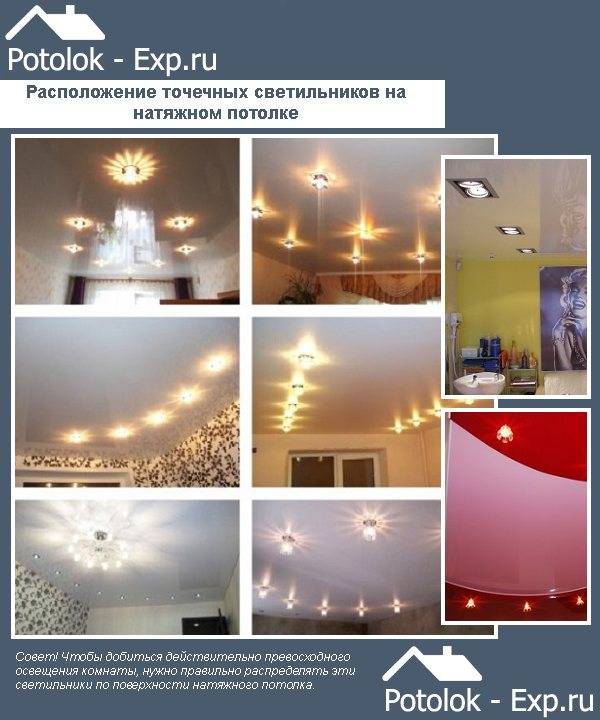 Точечные светильники - 130 фото советов по подбору и монтажу