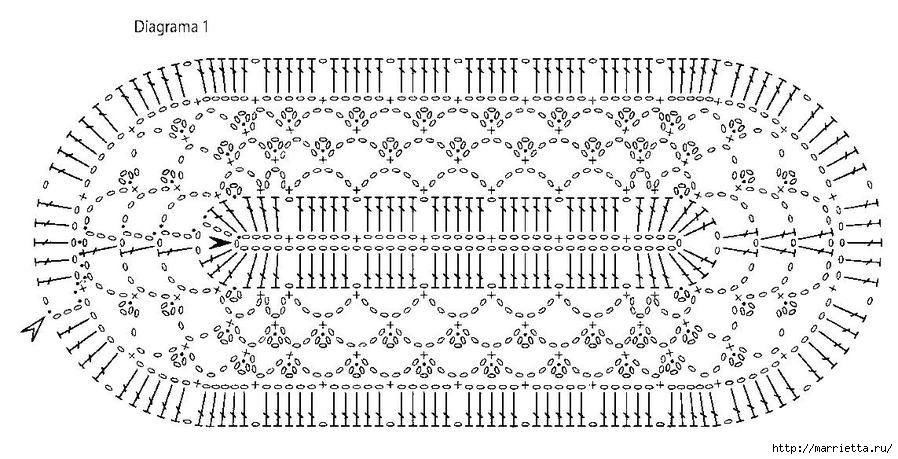 Овальная скатерть крючком со схемами и описанием бесплатно