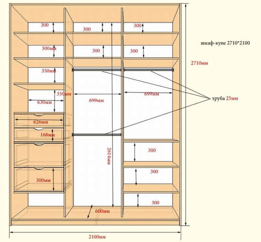 Шкаф купе встроенный своими руками чертежи и схемы фото