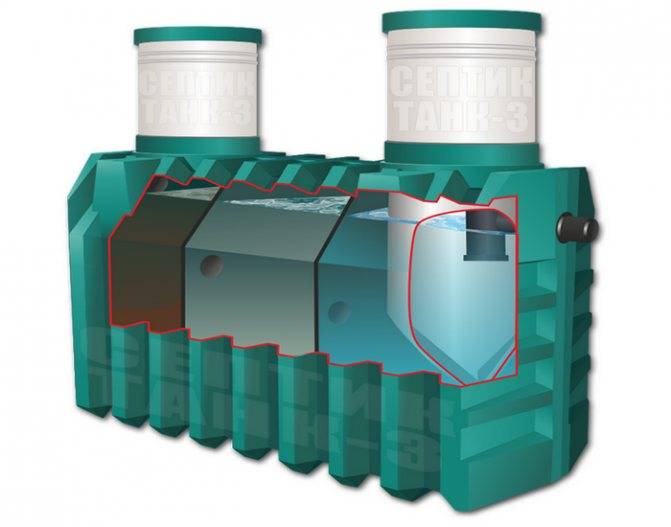 Монтаж септика танк: установка и принцип работы биотанка