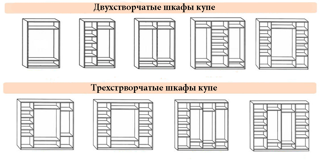 Лицевая сторона шкафа