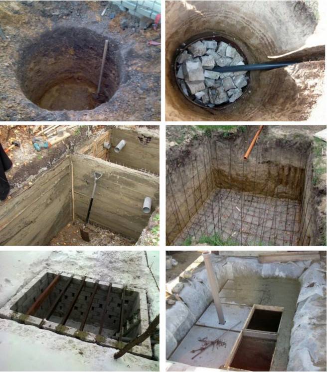 Сливная яма: как самостоятельно сделать сливную яму и необходимые материалы
сливная яма: как самостоятельно сделать сливную яму и необходимые материалы