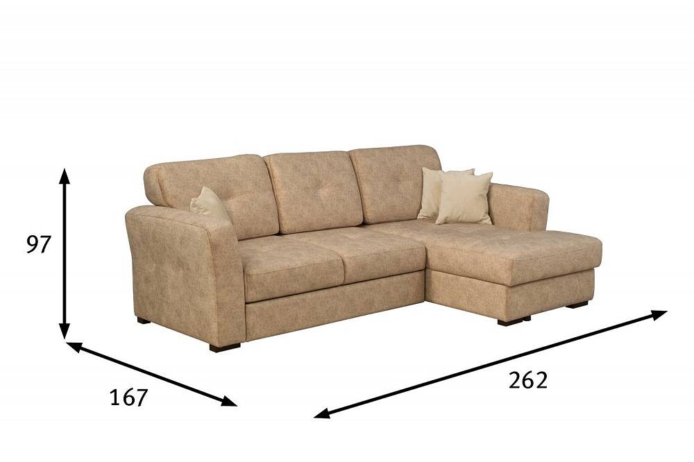 Как определить угол дивана правый или левый?