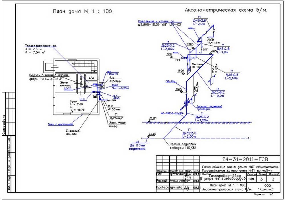 План газопровода чертеж