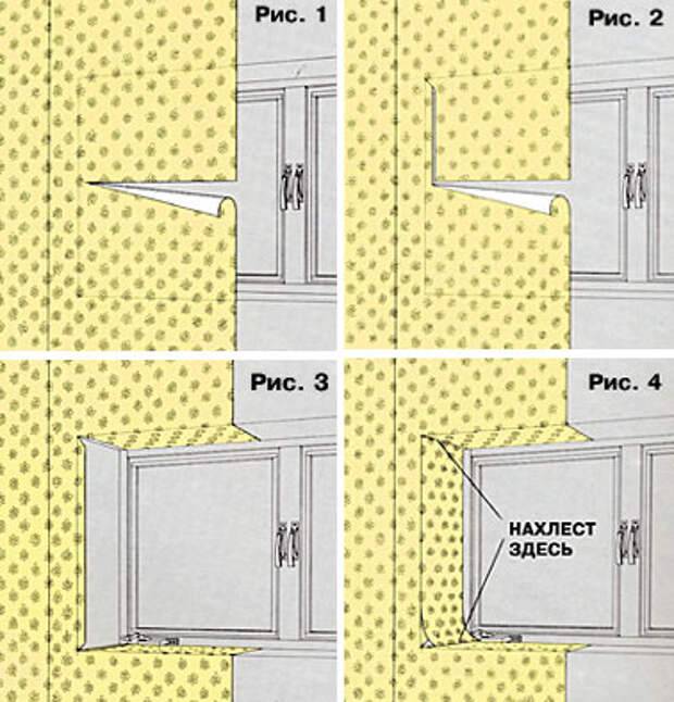 Откуда начинать клеить обои в комнате: от окна, угла или двери