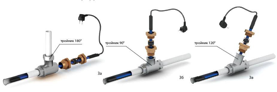 Кабель для обогрева водопроводной трубы: виды, маркировка, производители + правила выбора греющего кабеля
