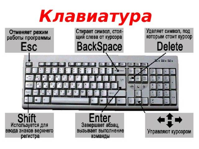На компьютере не работает клавиатура: как это исправить