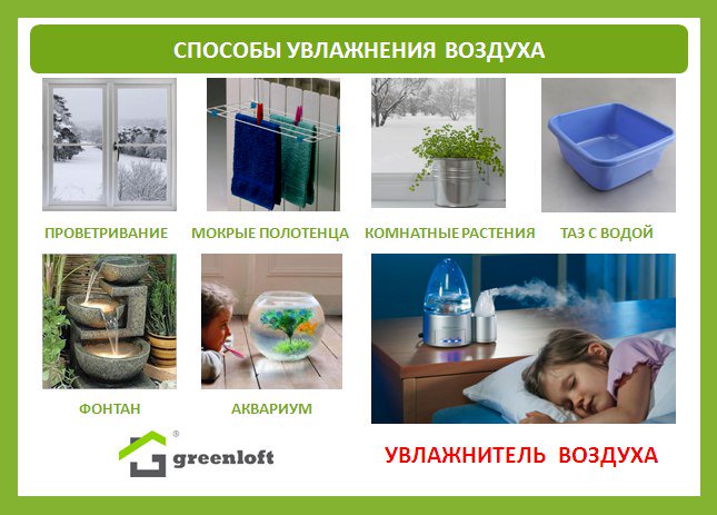 Как часто включать увлажнитель воздуха | увлажните-воздух.рф | дзен