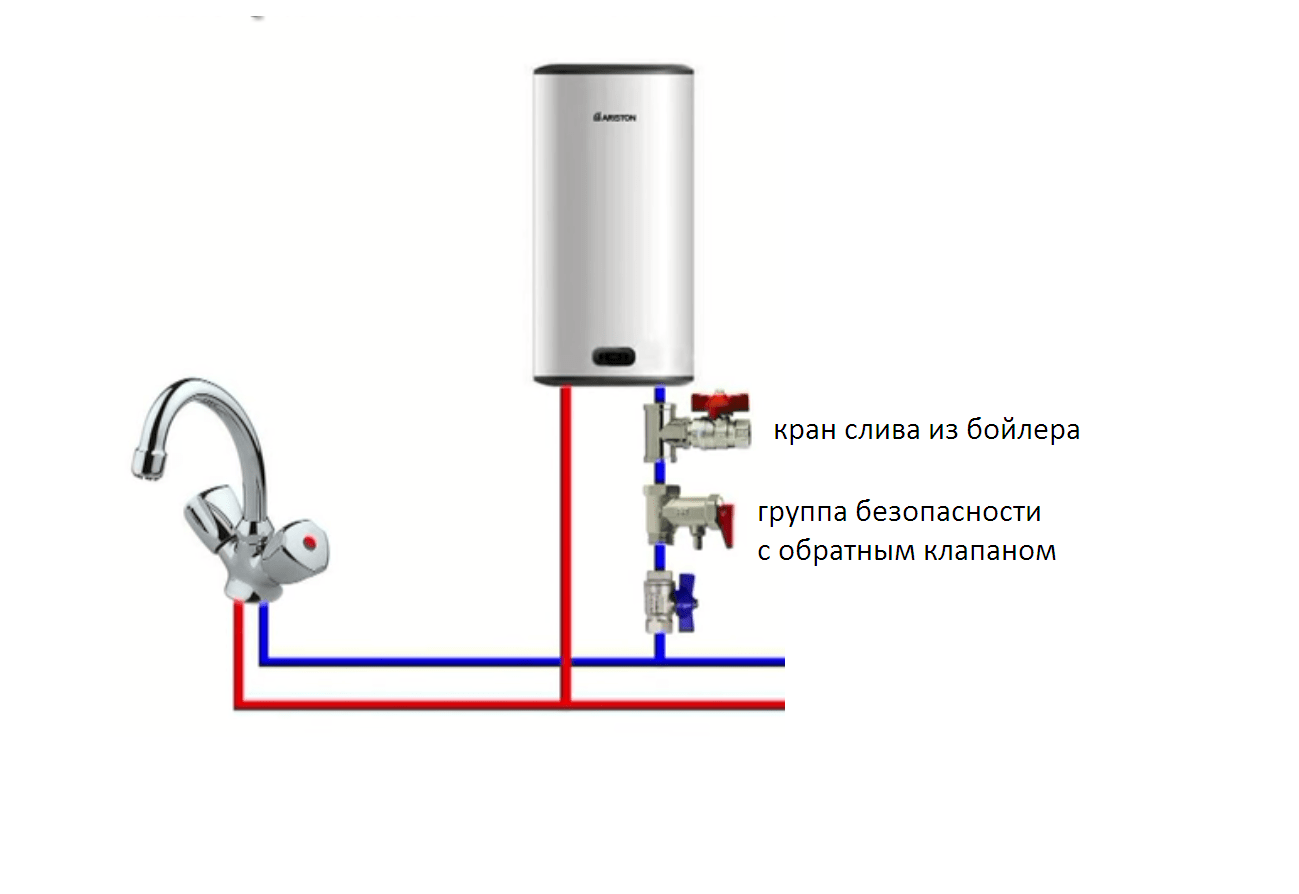 Схема установки водонагревателя в квартире от холодной воды