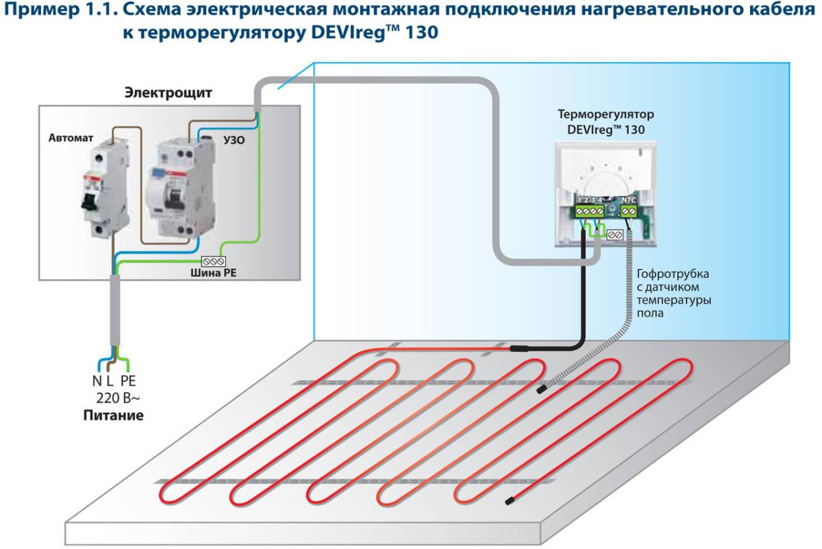 Как подключить теплый пол без терморегулятора