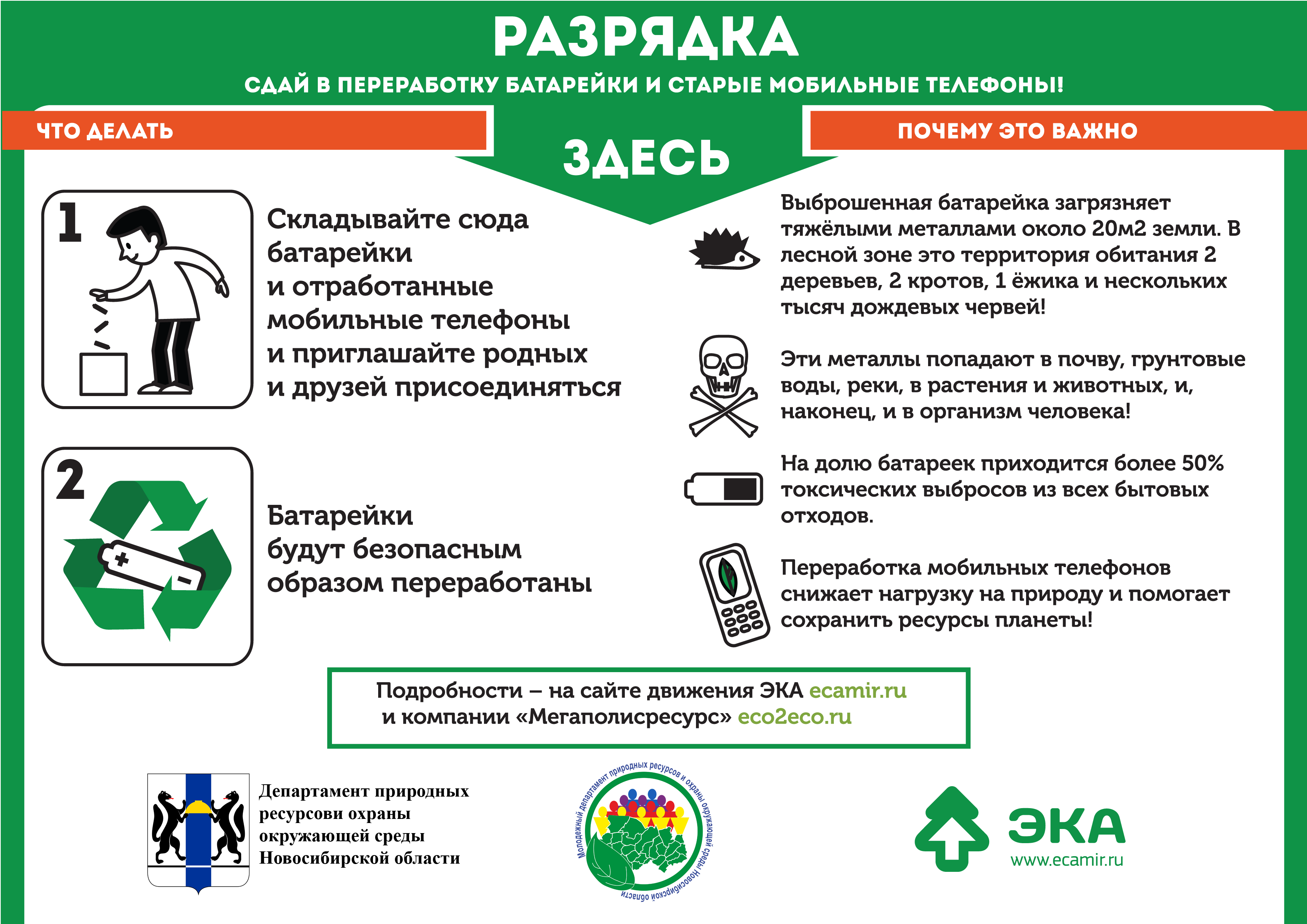 Утилизация батареек, хранение и сбор, пункты приема в россии