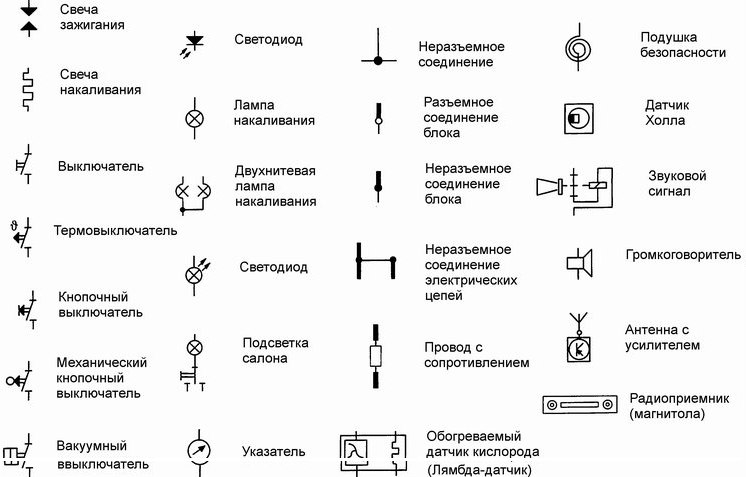 Схема 5 выключателя что значит