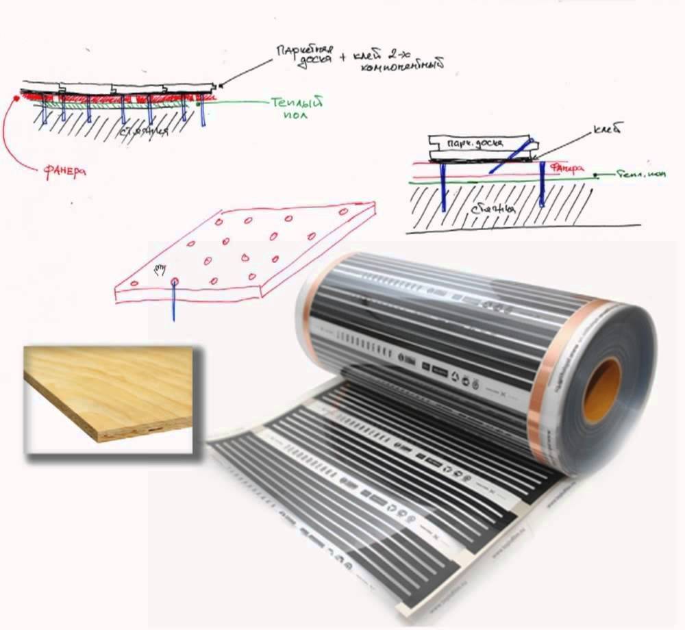 Как укладывать инфракрасный теплый пол под ламинат. Теплый пол инфракрасный пленочный монтаж под ламинат. Схема укладки пленочного теплого пола. Схема монтажа пленочного теплого пола. Схема монтажа инфракрасного теплого пола под ламинат.