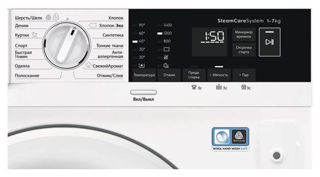 Обзор стиральных машин electrolux
