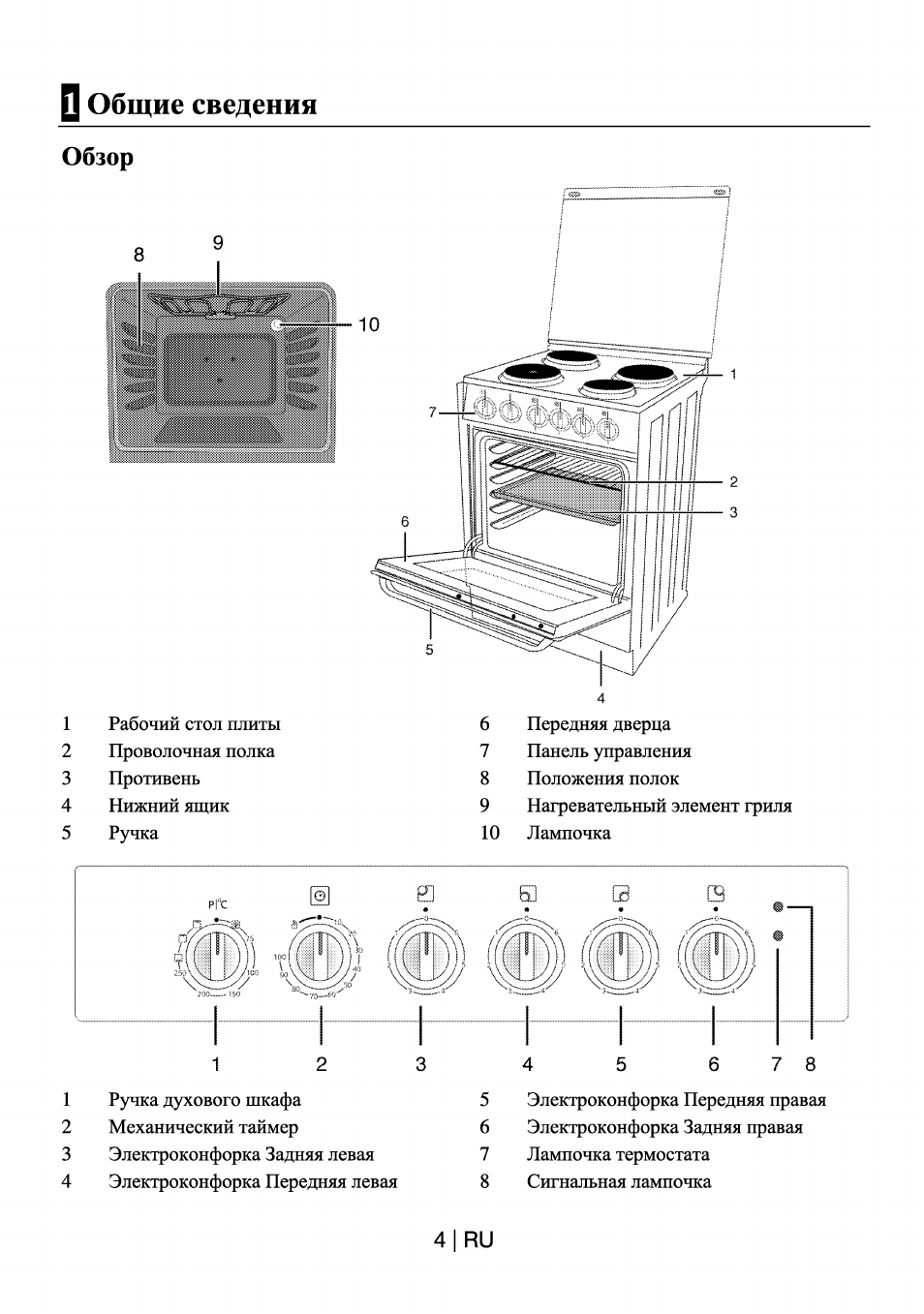Как пользоваться индукционной варочной панелью — инструкция | блог miele.ru