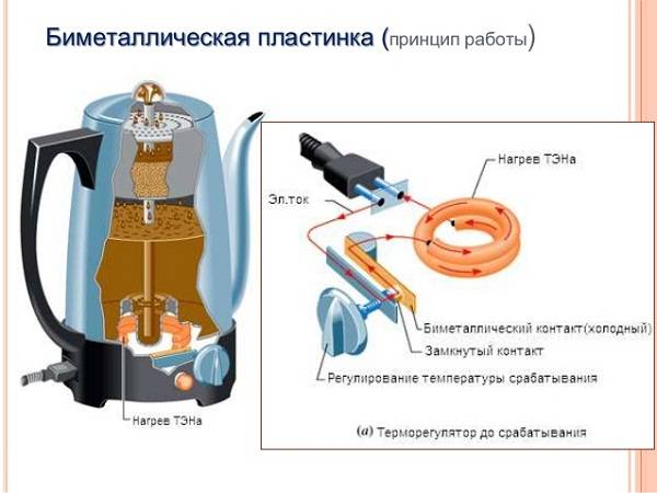 Электрическая схема электрочайника