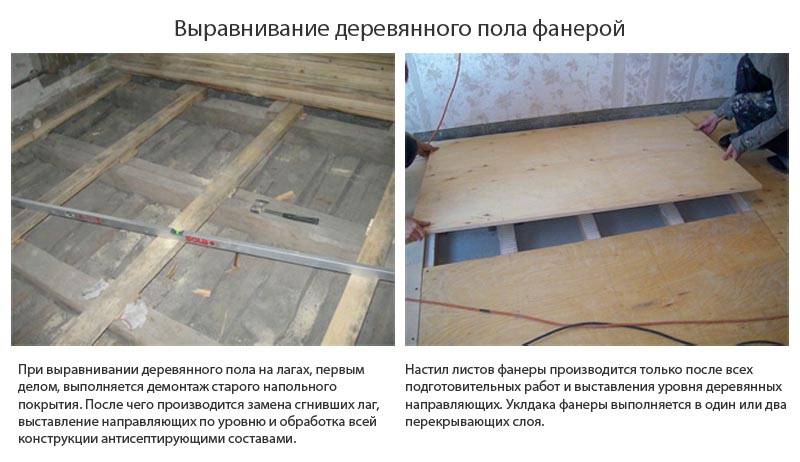 Выравнивание пола под линолеум: необходимость, деревянное и бетонное основания, инструкция по этапам, техника безопасности