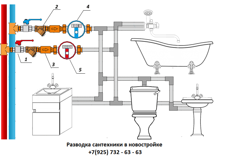 Подключение сантехнического прибора. Схема разводки труб водоснабжения. Схема разводки труб водоснабжения в ванной. Схема подключения сантехнических приборов. Схема разводки труб водоснабжения в туалете.