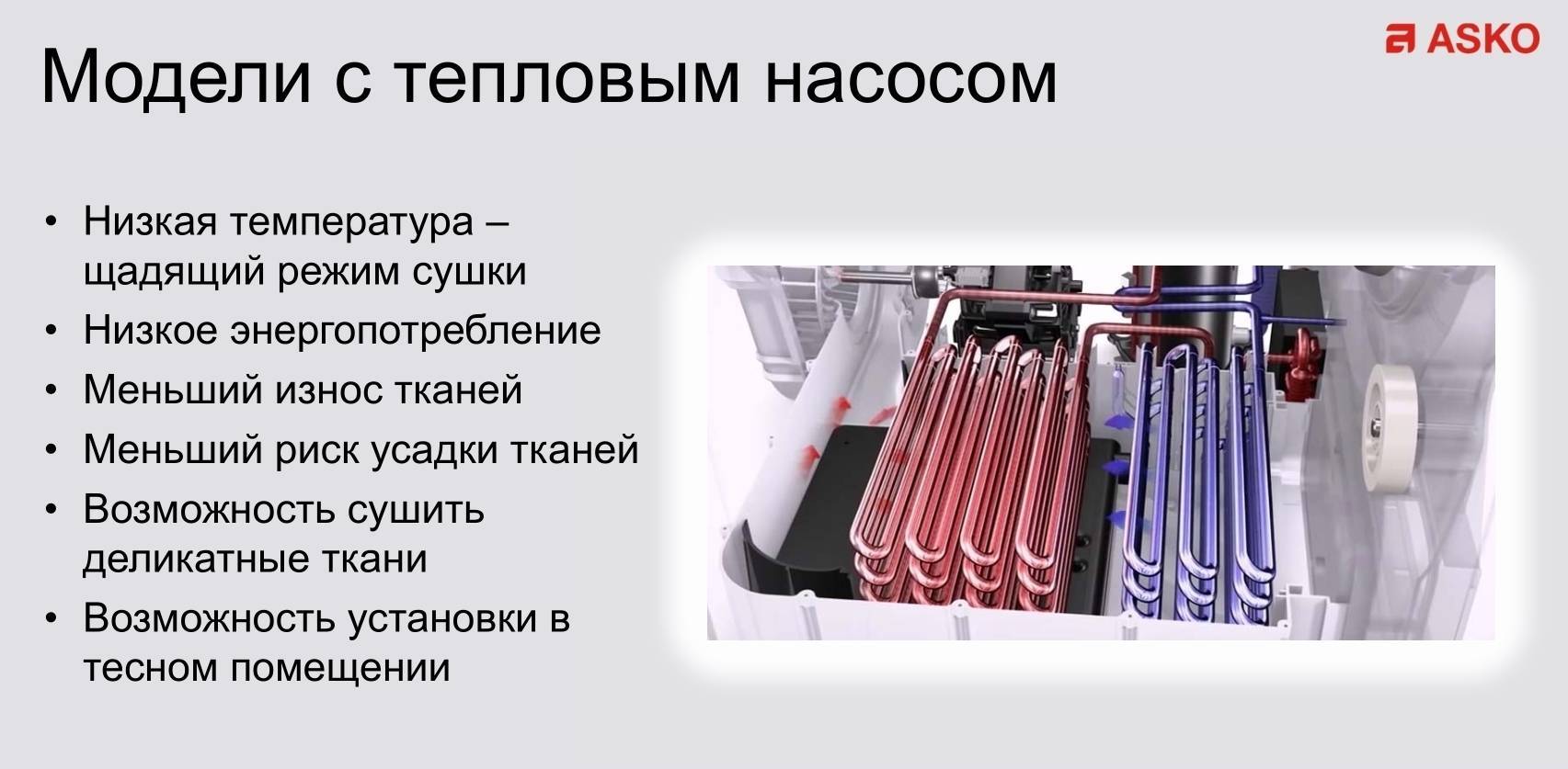Какие сушильные машины бывают: типы сушильных машин