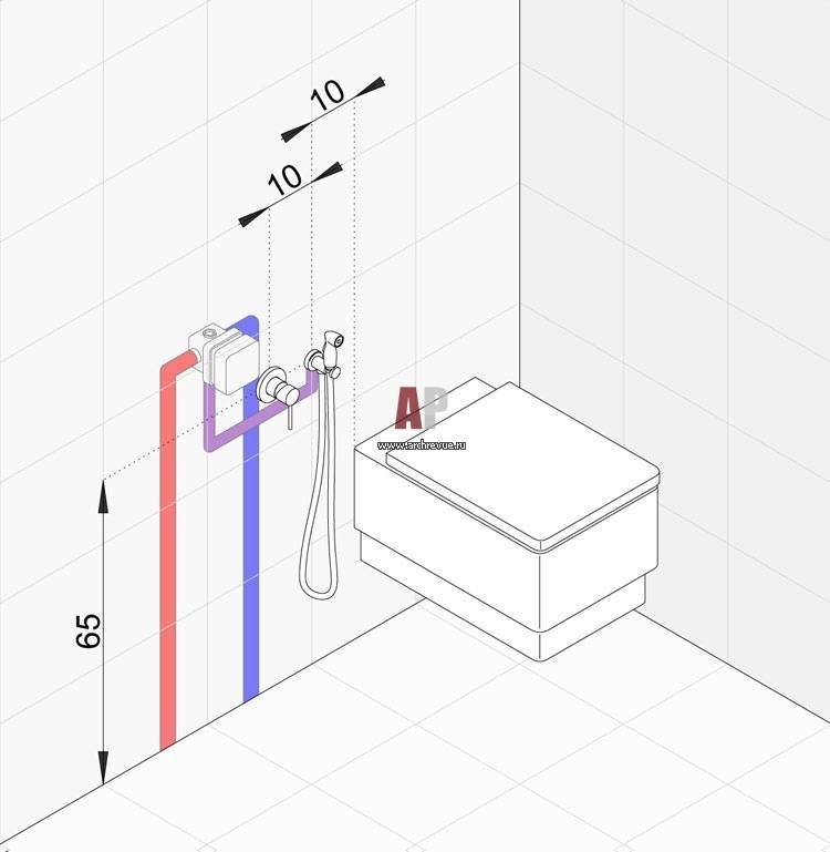 Высота смесителя для ванны от пола: стандарты монтажа