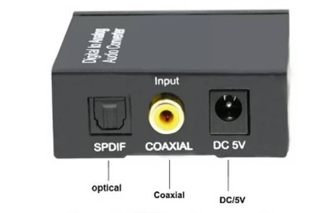 Оптический кабель для телевизора: что это такое и как им пользоваться