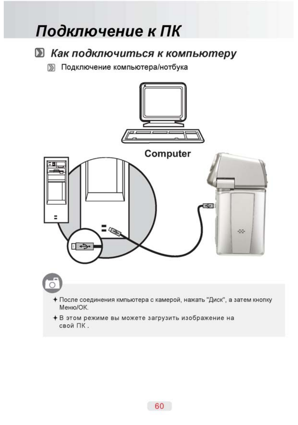 Порядок сборки компьютера: по пунктам и самостоятельно