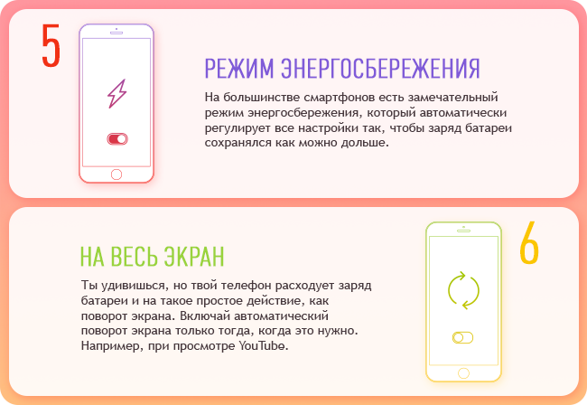 Долго разряжается. Причины нагрева смартфона. Телефон нагревается. Почему не заряжается смартфон. Почему смартфон нагревается быстро.