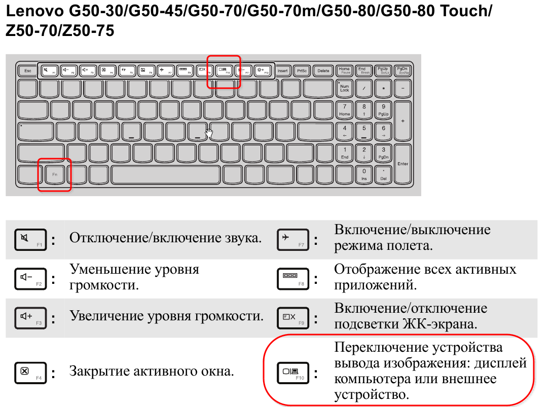 Инструкция: что делать, если не работает клавиатура на компьютере
