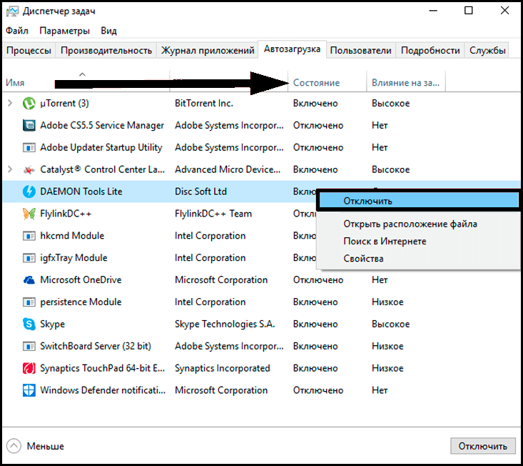 Как открыть диспетчер задач в windows. Диспетчер задач кнопки. Как открыть диспетчер задач. Кнопки для открытия диспетчера задач. Вызов диспетчера задач.