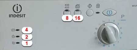 Коды ошибок стиральных машин индезит с индикацией на дисплее wisl 102, wisl 82, wisl 103, w105tx