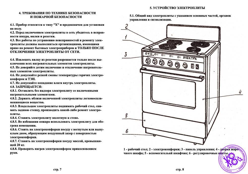 Как пользоваться электрической плитой — инструкция, безопасность