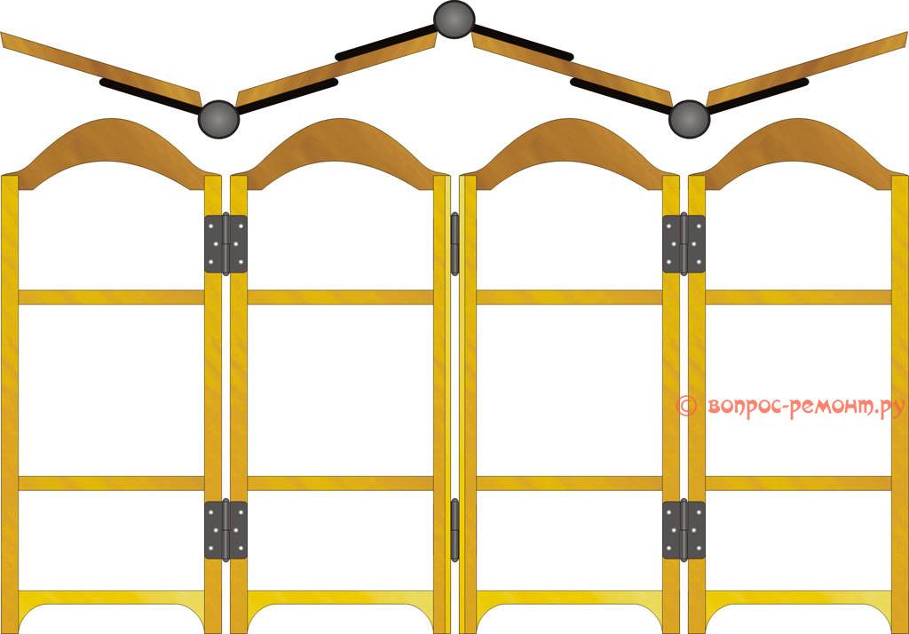Крепление ширм. Крепление для ширмы. Ширма на шарнирах. Петли для ширмы. Крепеж для ширм.