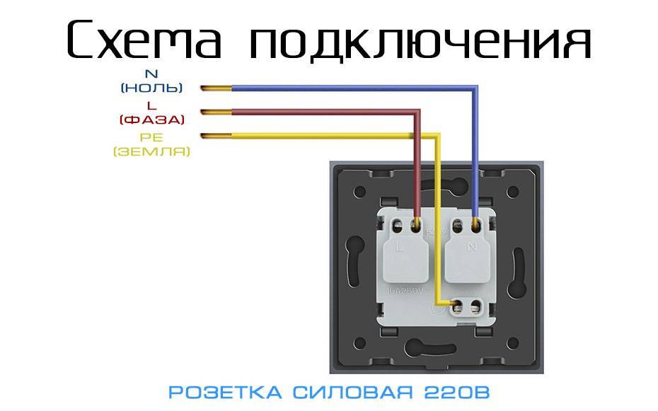 Установка блока двойного выключателя с розеткой – самэлектрик.ру