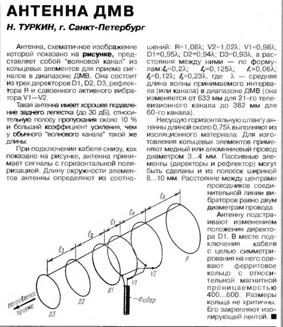 Рамочная антенна дмв чертеж