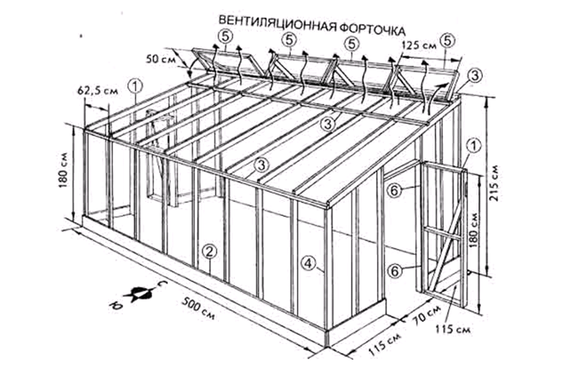 Каркас павильона из профильной трубы смета и чертеж