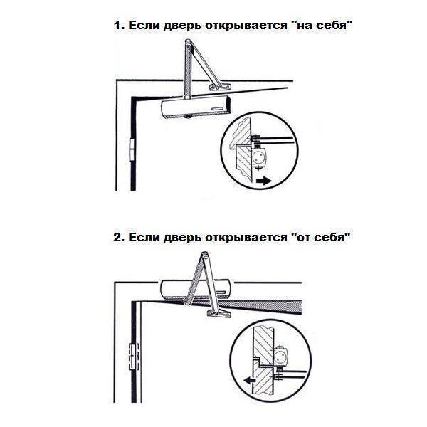 Установка доводчика на металлическую дверь: принцип работы, типы механизмов, их мощность, инструкция по монтажу и регулировке