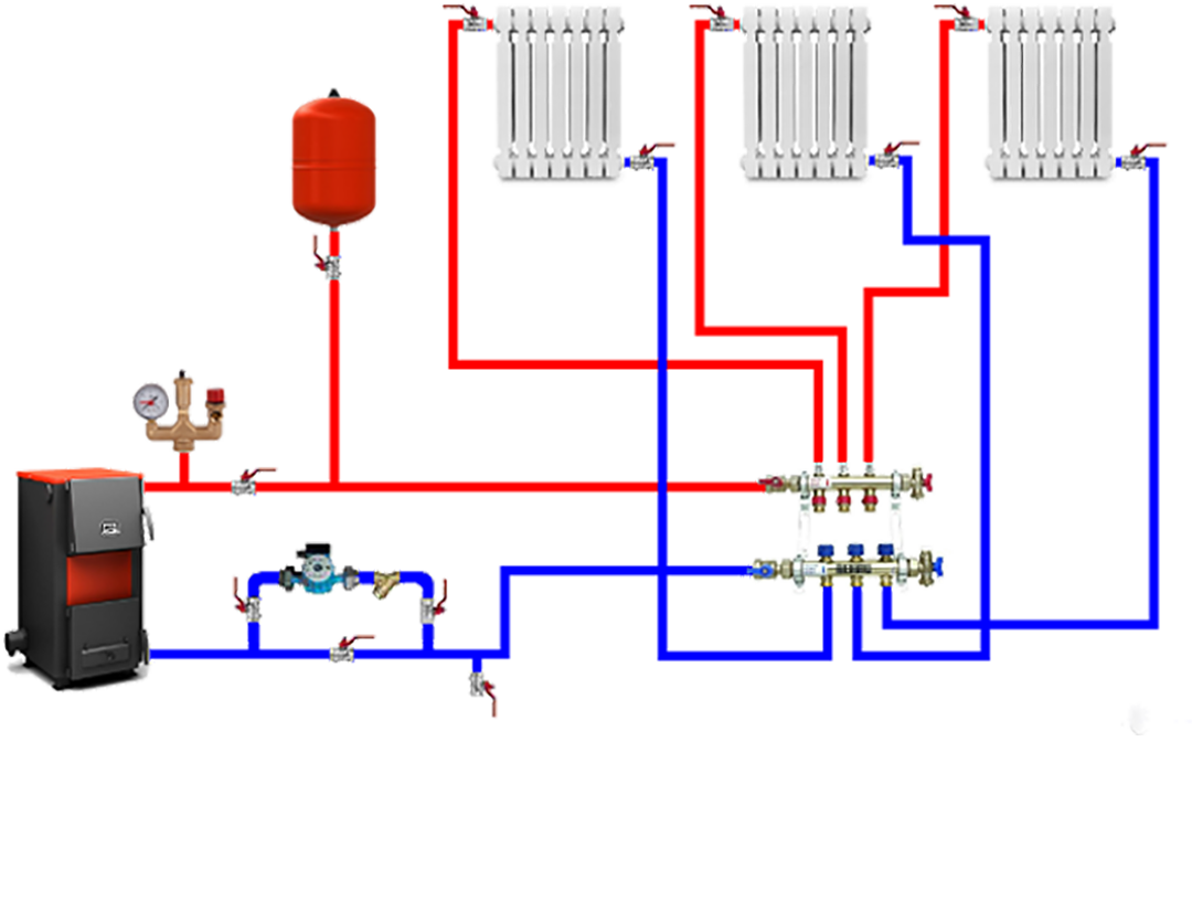 Распределительный коллектор отопления гребенка, коллекторная группа, для чего нужен отопительный коллектор в водяной системе, виды, устройство, принцип работы, как работает, регулировка
