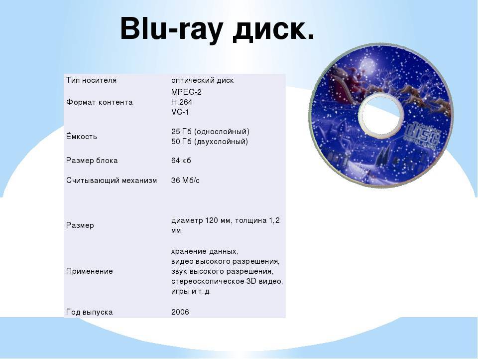 Blue ray проект