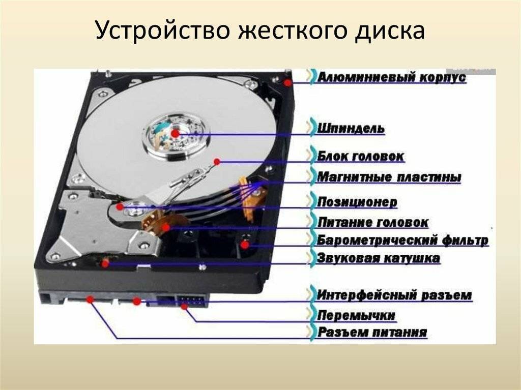 Утилиты обслуживания жестких магнитных дисков и оптических дисков презентация