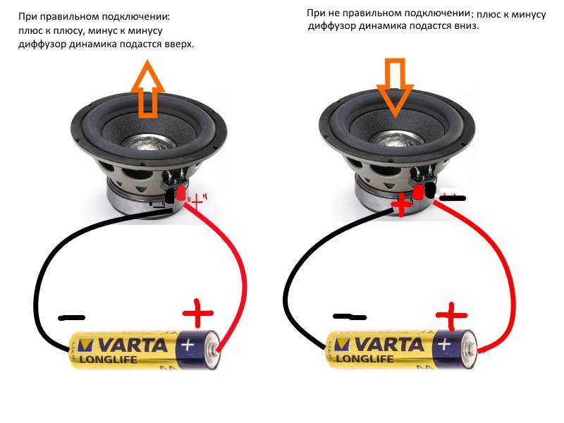 Схема подключения коаксиальных динамиков