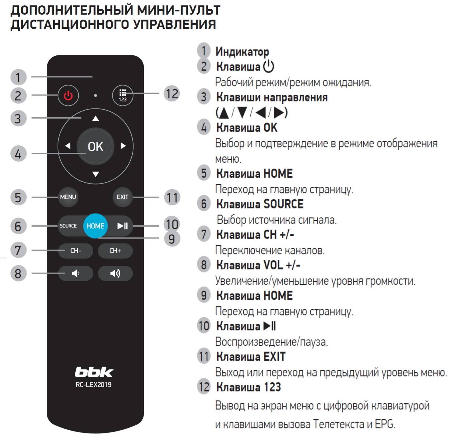 32ch33 T2 Купить Пульт В Уфе