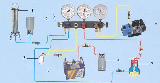 Схема подключения заправки автокондиционера