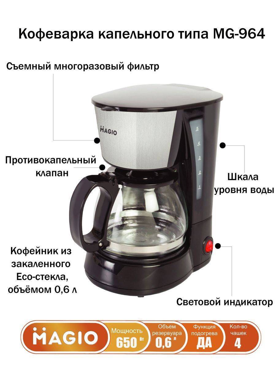 Как выбрать капельную кофеварку: помогаем определиться с критериями