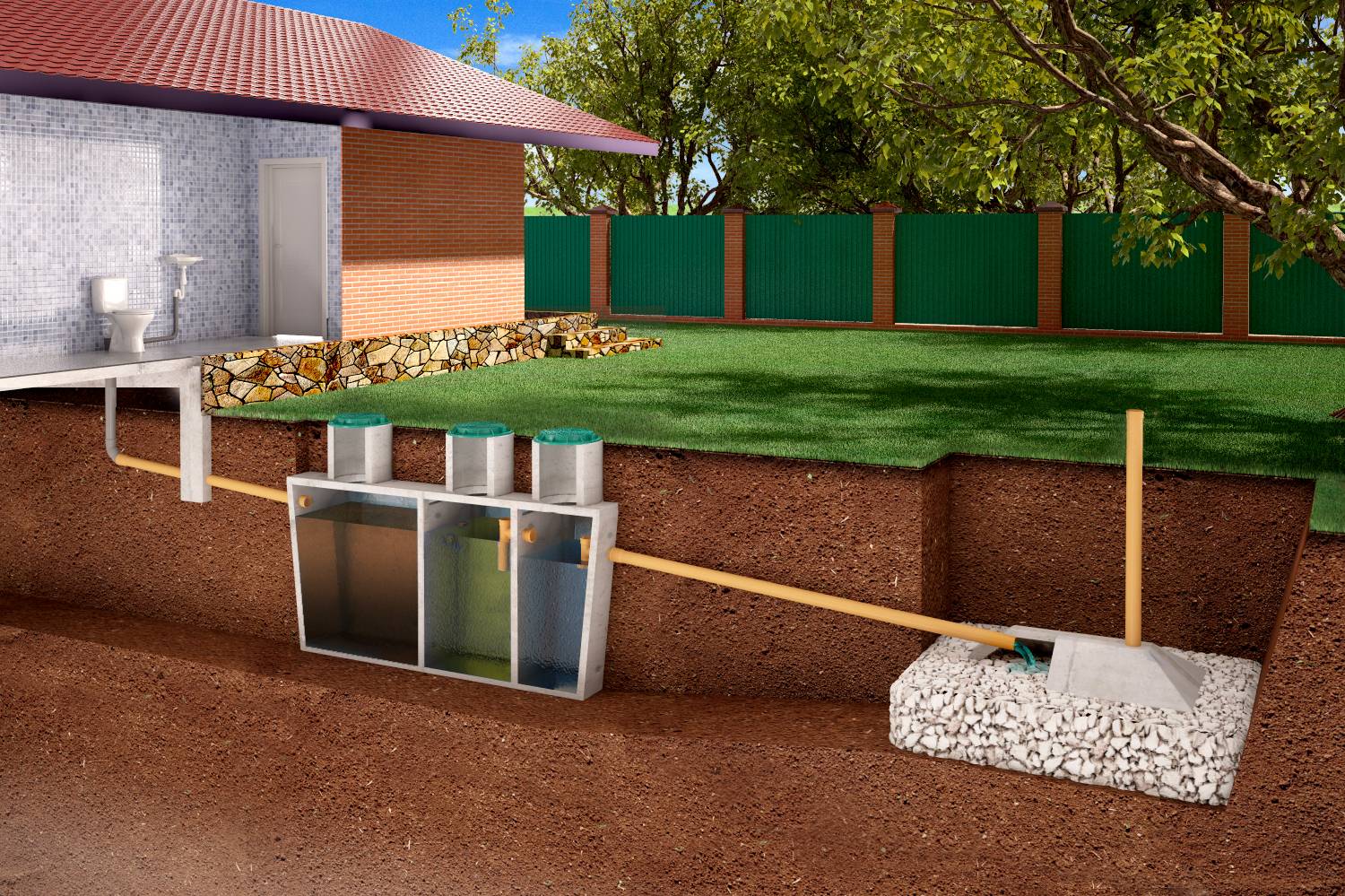 Популярные схемы локальной канализации загородного дома: рассмотрим тщательно